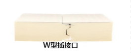 聚氨酯冷庫(kù)板加工廠家-山東宏鑫源，聚氨酯冷庫(kù)板小知識(shí)系列一(圖5)
