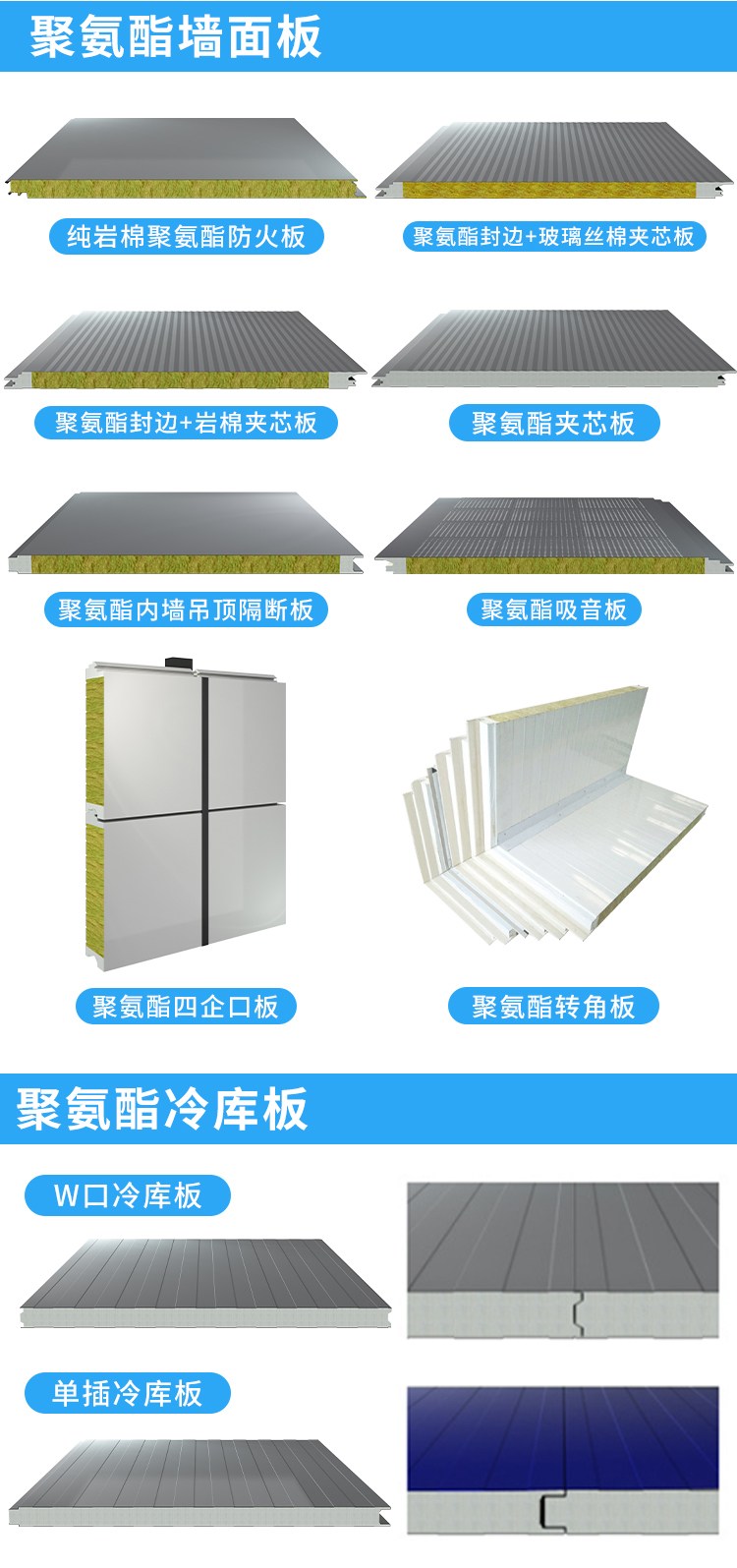 冷庫板知識小課堂(圖1)